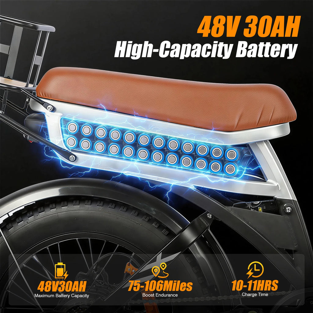 2000W All-terrain Electric Bike, 48V30AH Electric Mountain Bike, 35MPH,106 Miles Per Hour, 20''x4'' E-Bike, Load-bearing 400lbs