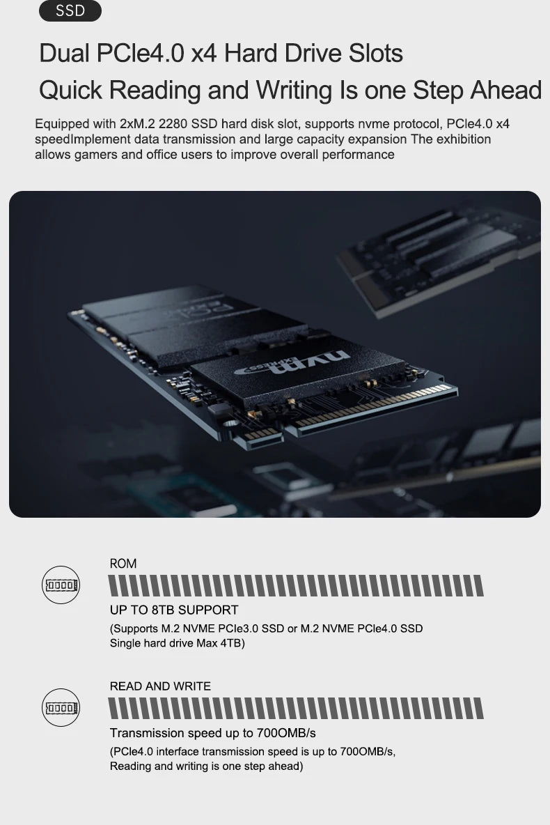 Gold seller TR9 Ryzen AI 9 HX370 Mini PC for Gaming Desktop Computer with 12-Core 24-Thread CPU 32GB DDR5 RAM 1TB SSD