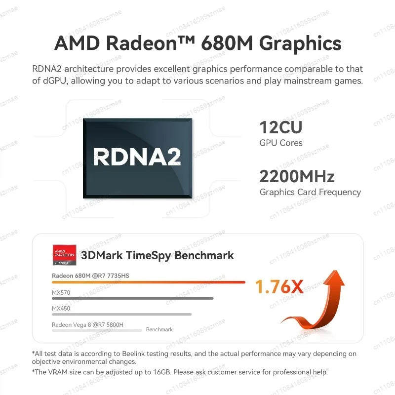 Ryzen 7 7735HS Mini PC, SER5 Max with 24GB LPDDR5 & 1TB PCIe SSD, WiFi 6 BT5.2, Triple 4K Display via HDMI/DP/USB-C