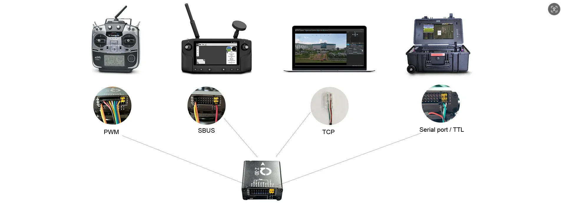 A40T Pro AI-Tracking 40X Object Identification and Tracking Camera with 3-Axis Gimbal Drones Accessories