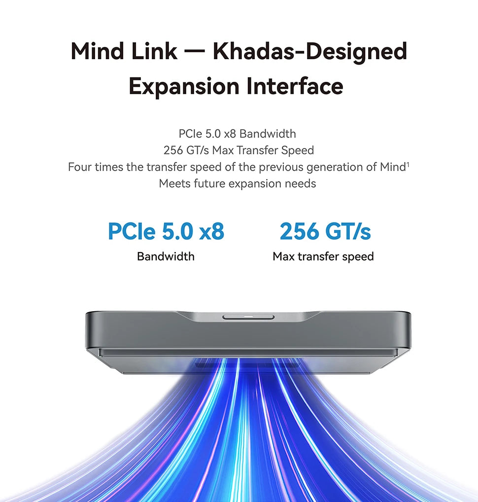 Khadas Mind 2 Mini PC&Khadas Dock&Khadas16GB External eGPU Family Portable Workstation Bundle support Thunderbolt 4&USB4(40Gbps)