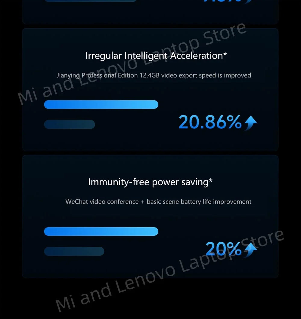 REDMI Book Pro 14 2025 Ultra5-225H/Ultra7-255H 16GB/32GB +1TB 14inch 2.8K 120Hz
