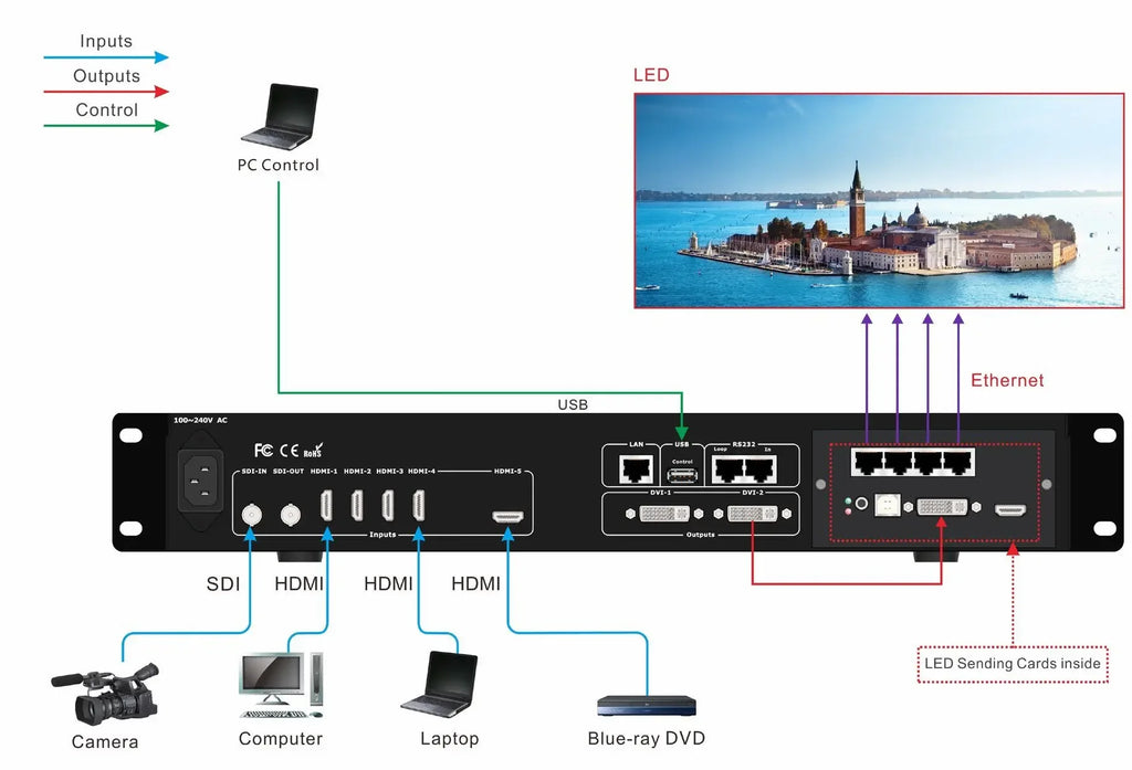 VDWALL LVP615 LVP615S/D/U LVP615N/S 2K led Video Processor for LED Display