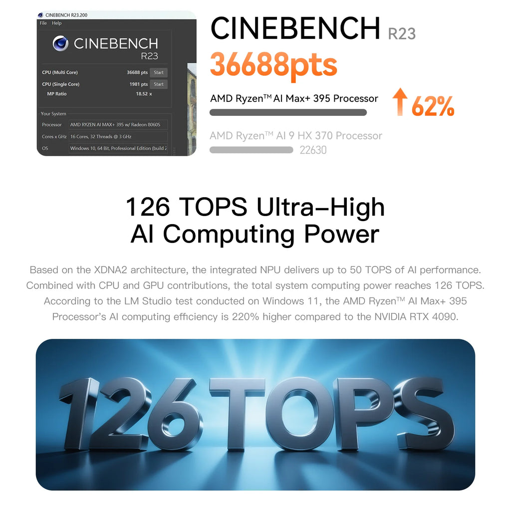 Beelink GTR9 Pro AMD Ryzen AI MAX+ 395 AI Mini PC Windows 11 LPDDR5 128GB 2TB Wifi7 BT5.4 8K Fingerprint Desktop Gamer PC