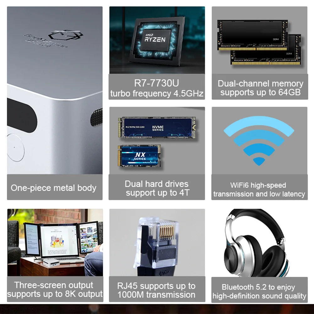 Mini PC CPU AMD Ryzen 7730U 8-core 16 wire mini desktop computer host home gaming laptop business office mini host