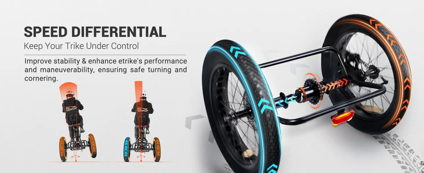 -310 Folding 3Wheel E-bike Electric Trike 750W 20Ah 90MI Adult
