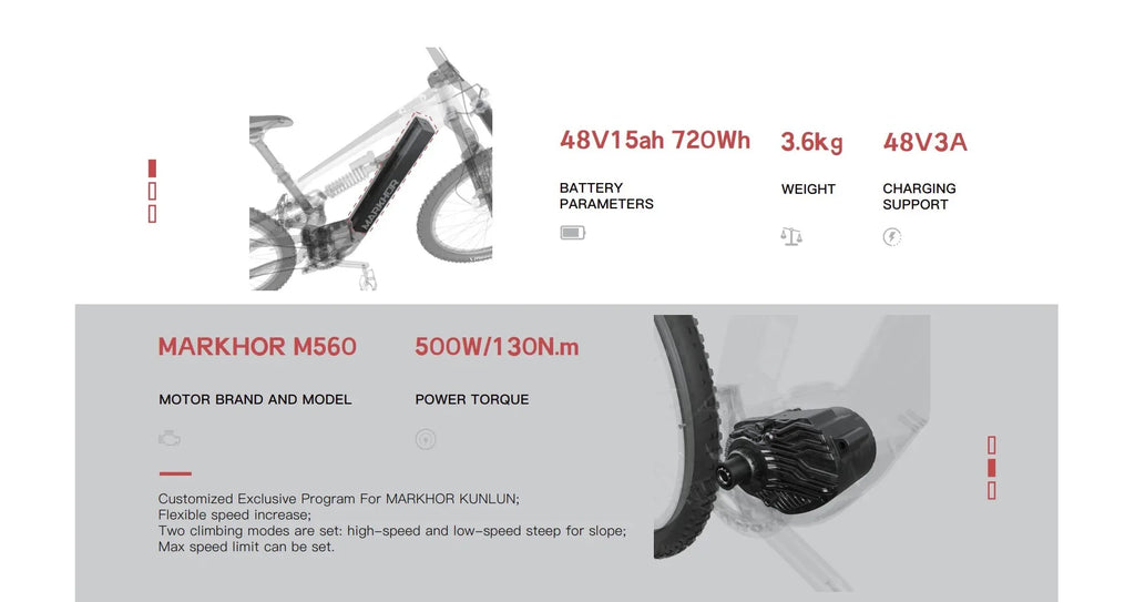 29’ High-end Carbon Fibre Frame Endurance Cyclocross E-Bike Bafang Electro-assisted Lindo 48v Li-Ion Battery EMTB