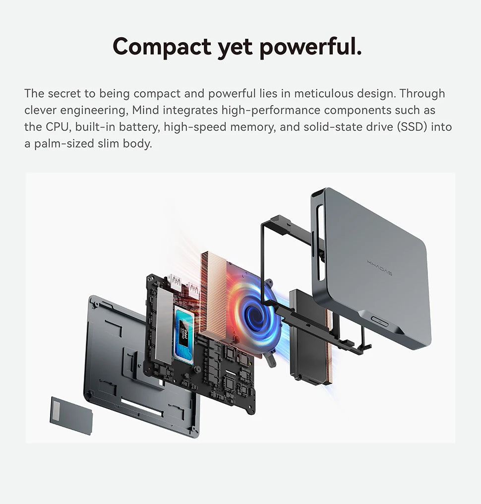 Khadas Mind 2 Mini PC&Khadas Dock&Khadas16GB External eGPU Family Portable Workstation Bundle support Thunderbolt 4&USB4(40Gbps)
