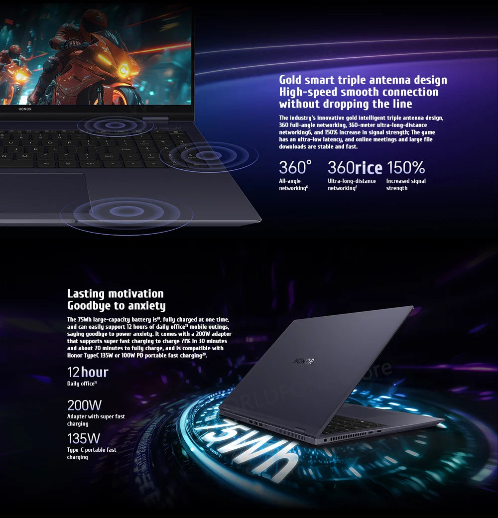 HONOR MagicBook Pro 16 HUNTER Gaming E-Sports Laptop Ultra5/Ultra7 24G/32GB 1TB RTX4060 165Hz 3K Screen Notebook IPS 16" PC