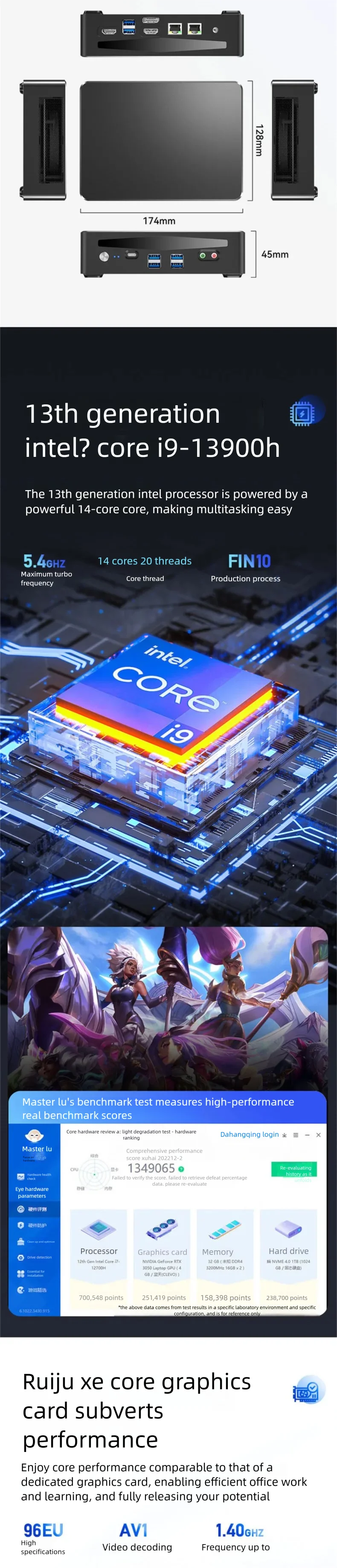 Intel 13th Gen Core I9 Mini PC Portable Desktop Computer with Thunderbolt 4 Dual Network for Home Gaming And Office Use