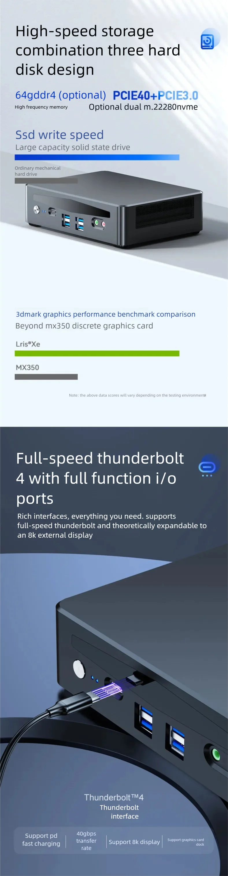 Intel 13th Gen Core I9 Mini PC Portable Desktop Computer with Thunderbolt 4 Dual Network for Home Gaming And Office Use