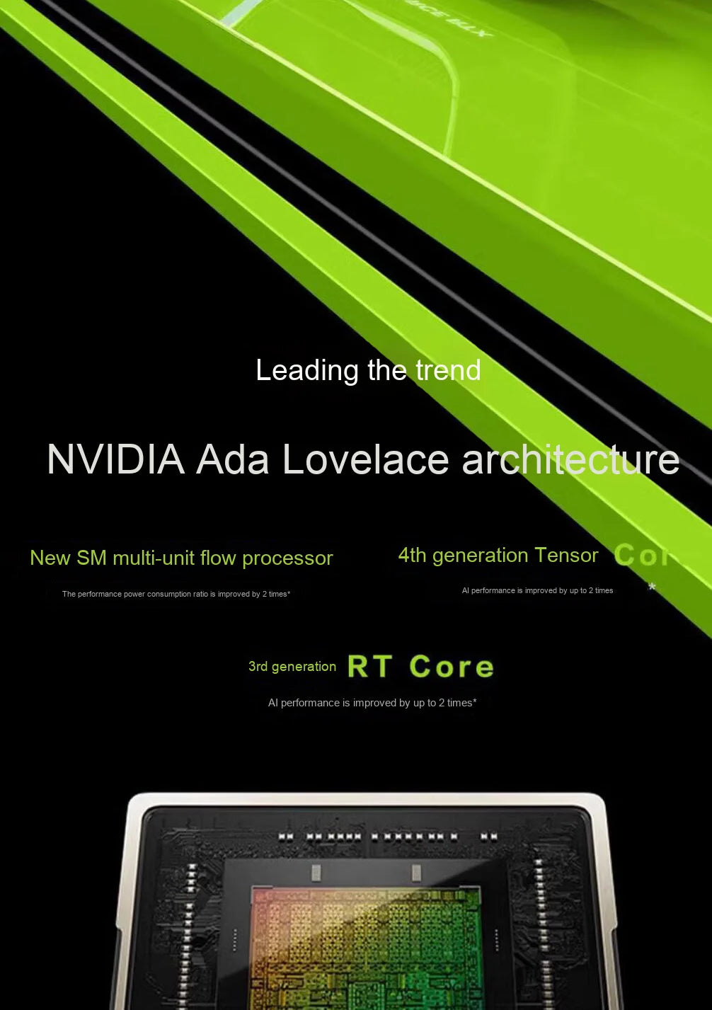 For Nvidia Custom Edition RTX 3060/3080/3090/4060 Ti/4070 Ti/4090 Turbo Workstation Graphics Card 8GB GDDR6 Fan New RTX2080