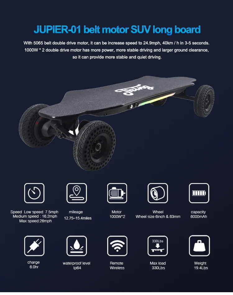 Dual Belt Motors 2000W 36V 7.5A Electric Skateboard LED Barfor Street Crusing or Off Road Riding Electric Skateboard All Terrain