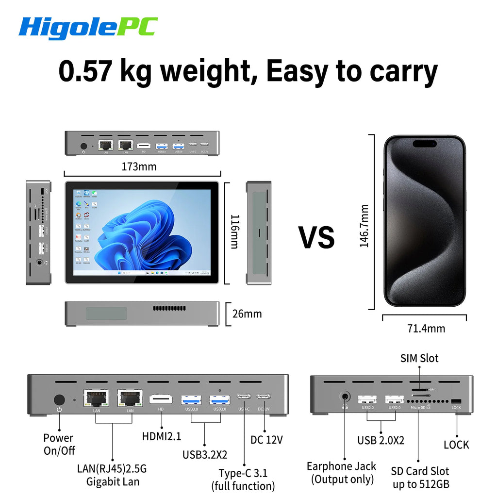 Higole F9B Pro 7'' Mini PC Intel N95 Windows 11 WiFi5 16GB 512GB 5000mAh Dual 2.5G LAN SIM Slot Laptop Desktop PC Mini Computers