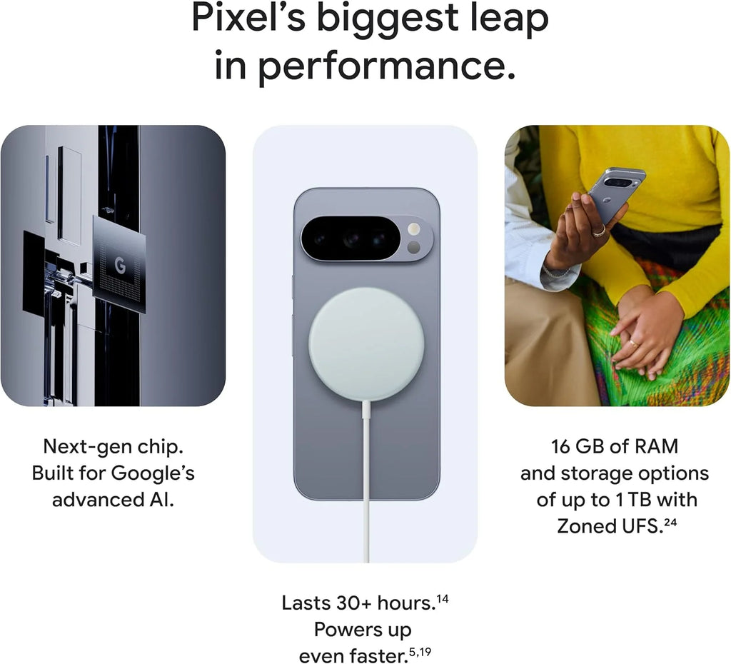 New Original Google Pixel 10 Pro XL 5G Smartphone Triple Rear Camera System Tensor G5 4870 mAh Battery 6.8" Super Actua Display