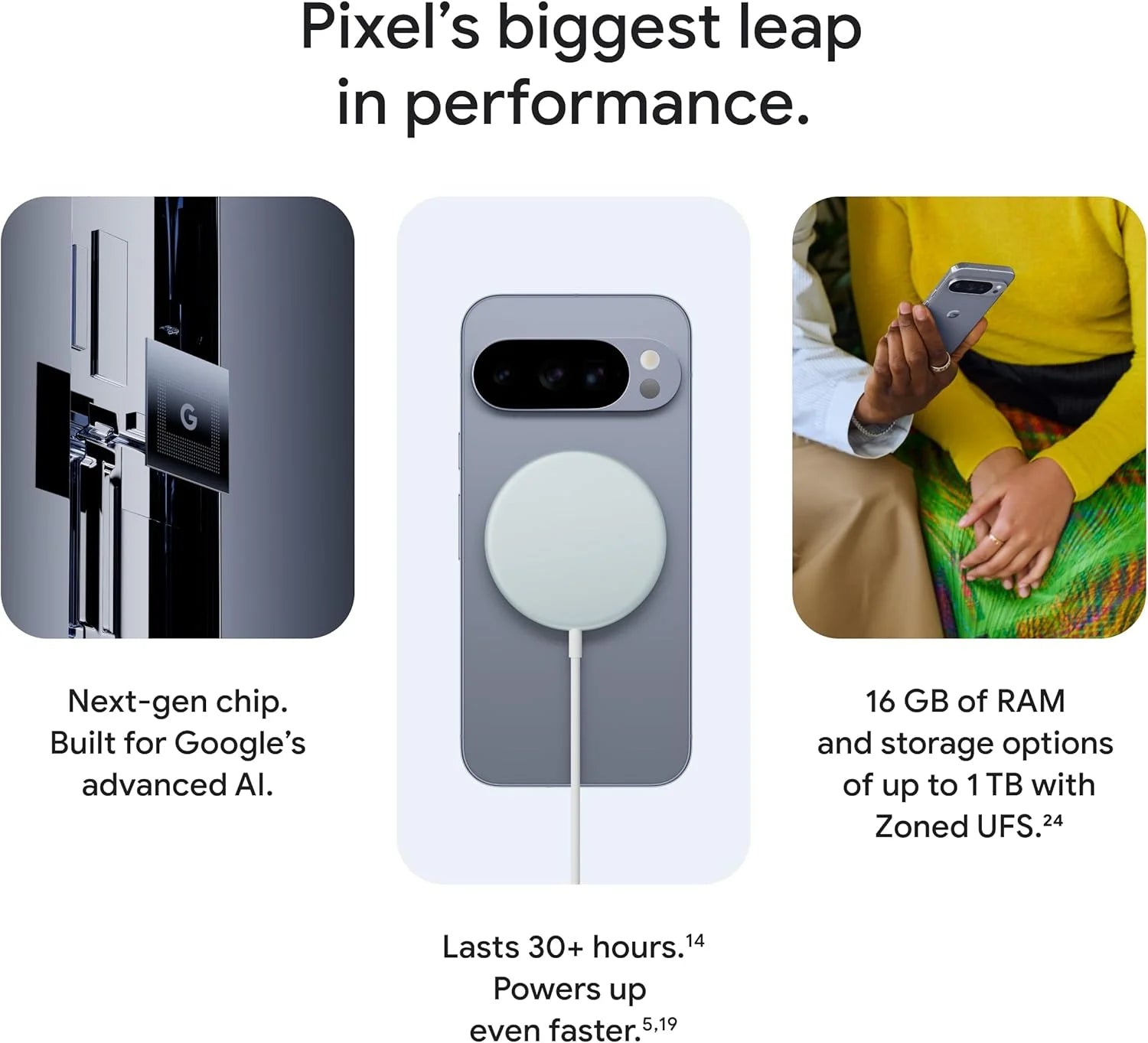 New Original Google Pixel 10 Pro XL 5G Smartphone Triple Rear Camera System Tensor G5 4870 mAh Battery 6.8" Super Actua Display