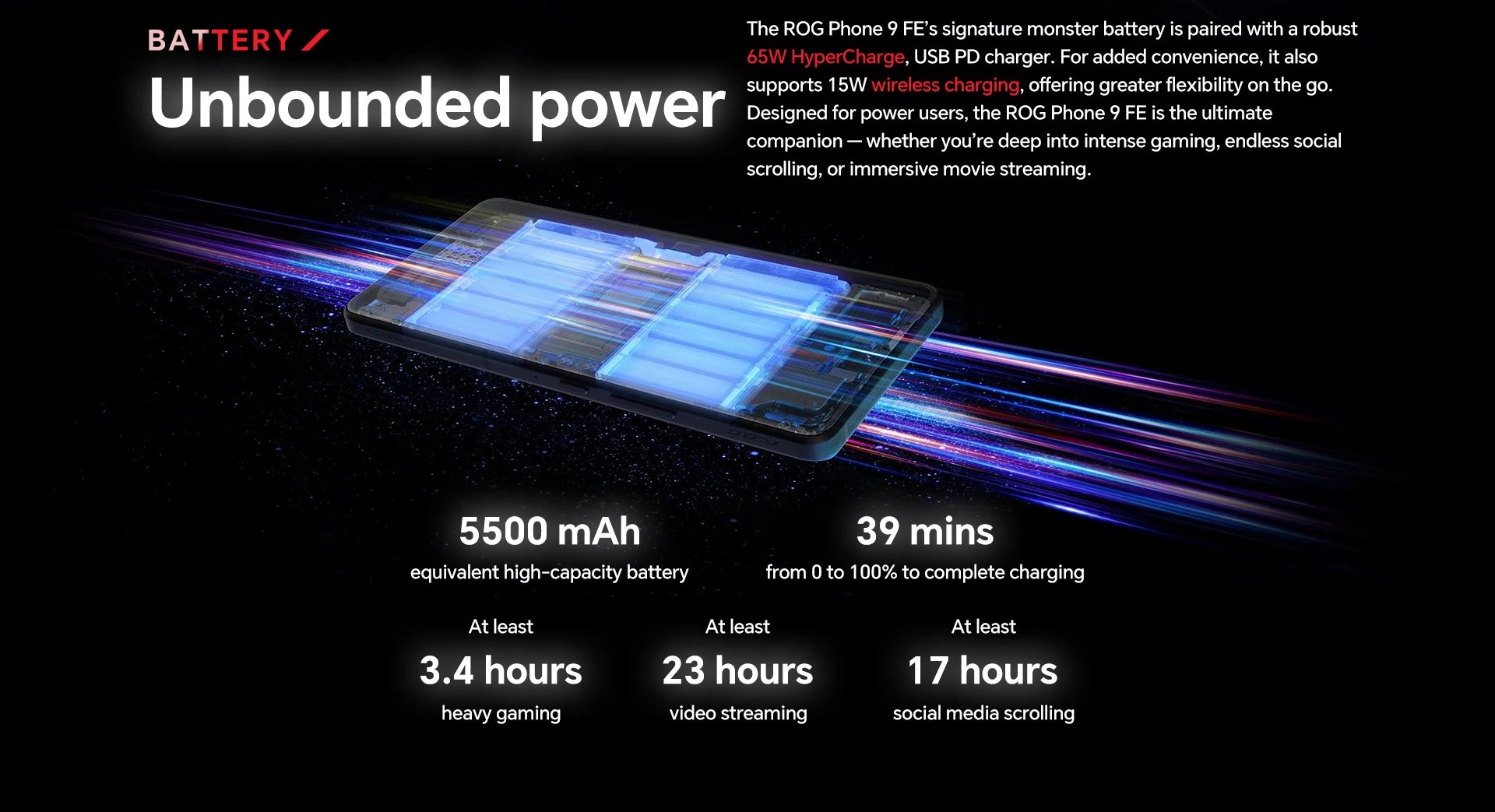 ASUS ROG Phone 9 FE Global Version 5G Gaming Phone Snapdragon 8 Gen 3 6.78" 185Hz AMOLED Display 50MP Sony IMX890 65W Charging