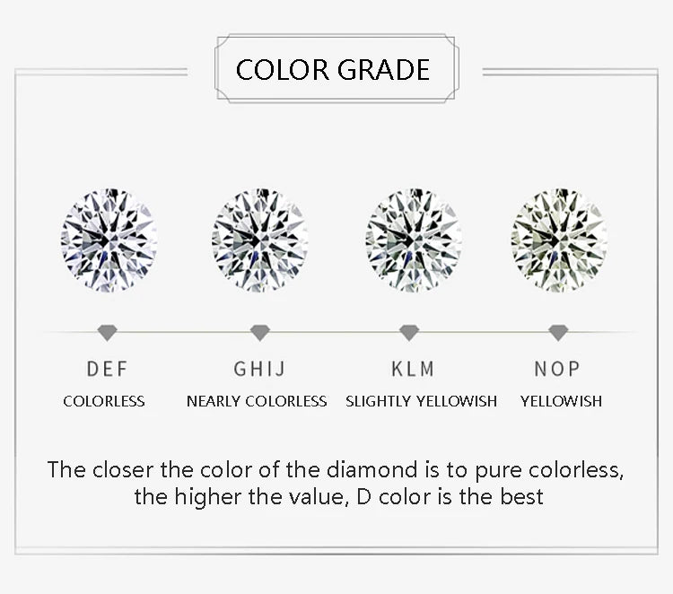Real 14K Gold Diamond 0.3ct CVD HPHT DEF Color VS-VVS Lab Grown Diamond Engagement Wedding Men Rings Annivery Gift NO IGI