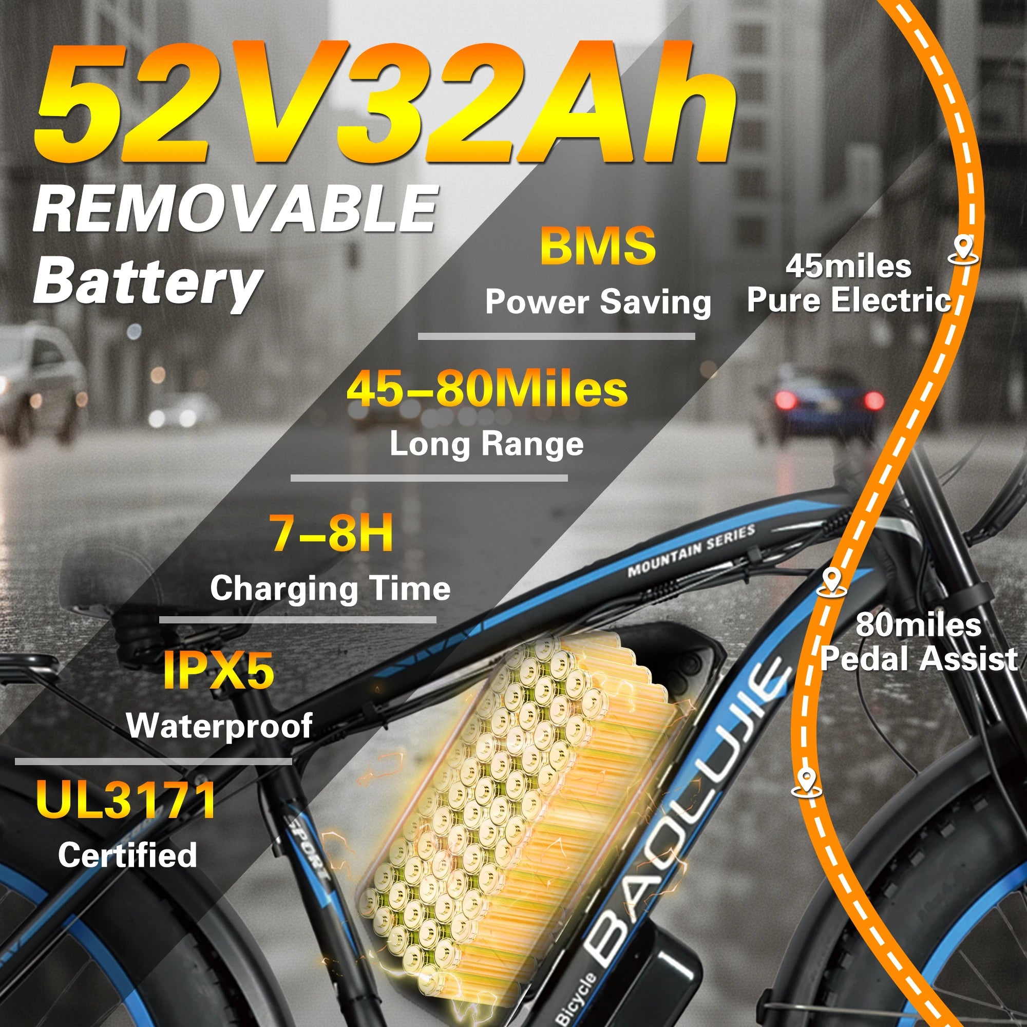 BAOLUJIE 2602 Electric Bicycle for Adults Peak 5000W Dual-Motor E-bike 26*4 Inch Fat Tire 38MPH Electric Bike【1 Year Warranty】