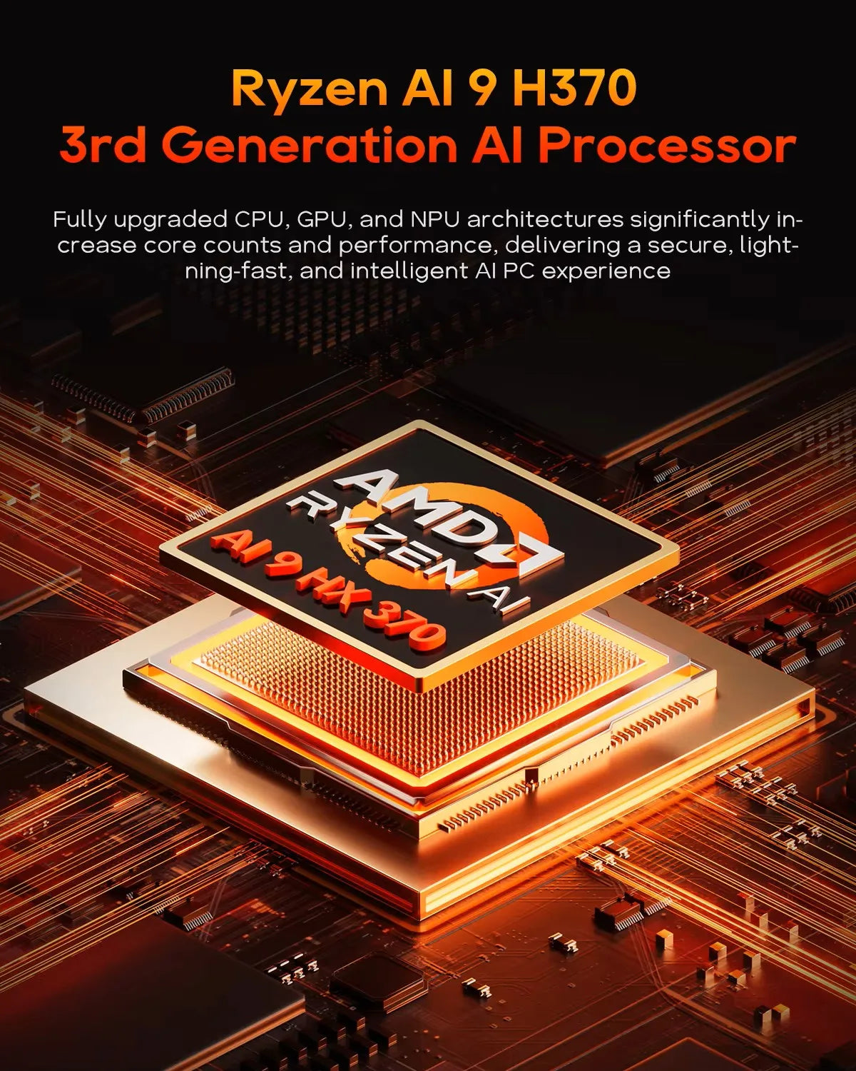 Aoos Mini Pc  G-FLIP AMD Ryzen AI9-HX370 Desktop 5 inch"  Screen USB4 OCuLink Wi-Fi7 Desktop Computer Mini Pc for Mac