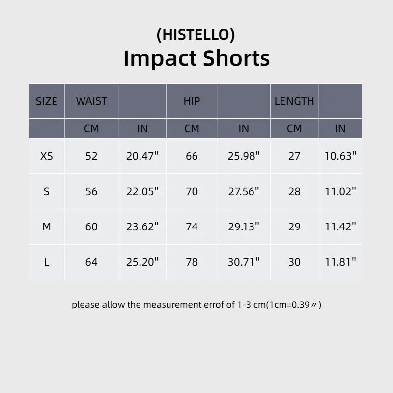 HISTELLO Impact Sports Shorts Low Ribbed Band Scrunch Butt Women Yoga Gym Tights Pilates Seamless Pants Workout Running Leggings
