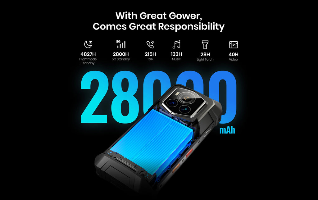 FOSSiBOT F107PRO Rugged Smartphone Infrared Night Vision 28000mAh 66W, 5G mobile phone with 50M Flashlight 12GB+512GB Android 15