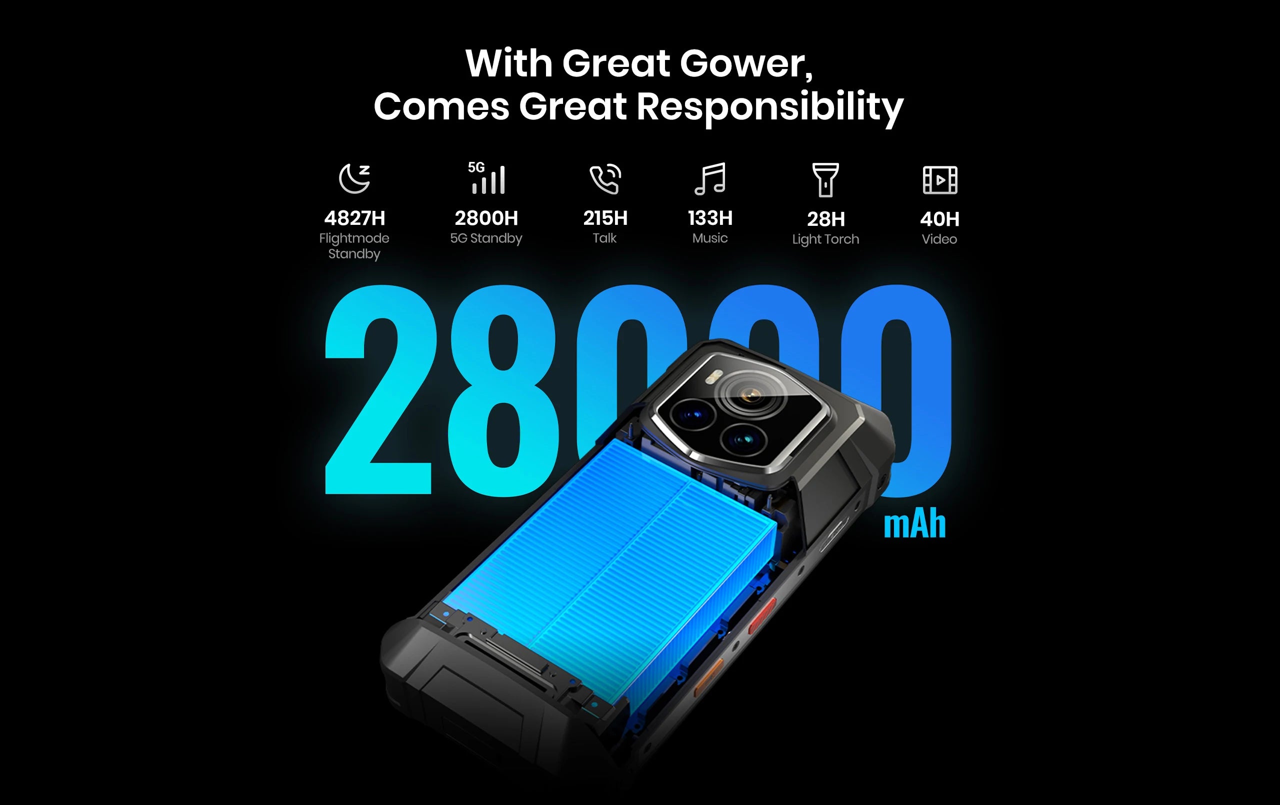 FOSSiBOT F107PRO Rugged Smartphone Infrared Night Vision 28000mAh 66W, 5G mobile phone with 50M Flashlight 12GB+512GB Android 15