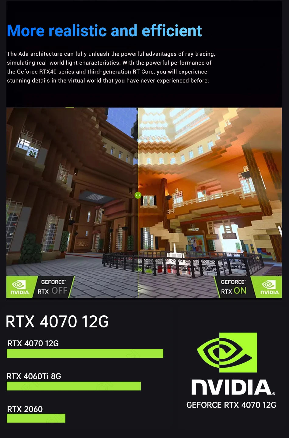 Topton 14th Gen Intel i9 14900F NVIDIA RTX 4070 12G Gaming Mini PC NVMe 2xDDR5 Windows 11 Mini Gamer Computer Desktop PC WiFi6