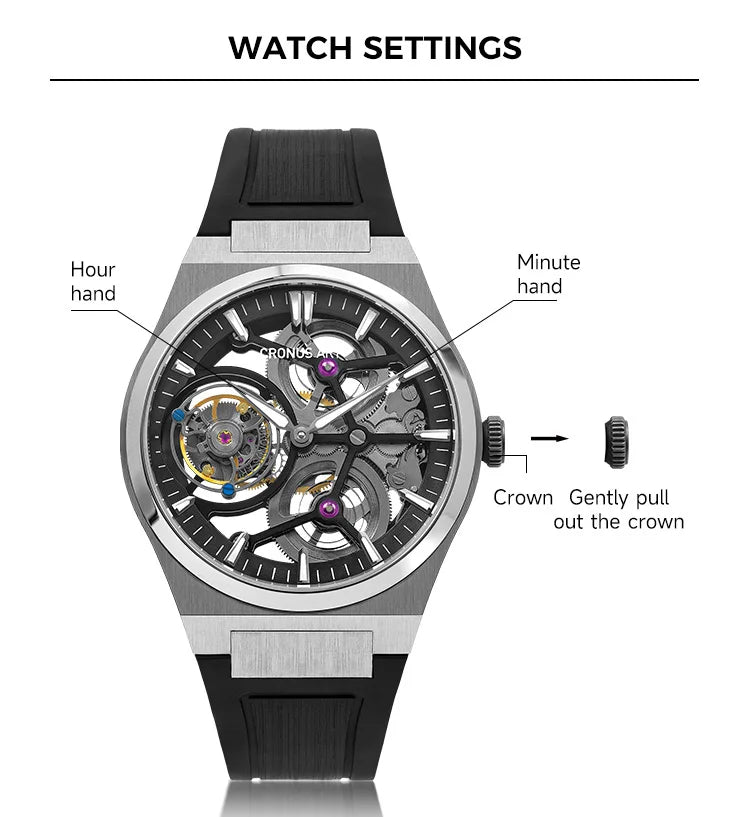 CRONUSART Men Tourbillon Watch 41mm Mechanical Wristwatch Titanium Case Sapphire Case Luminous FKM Strap Skeleton Dial