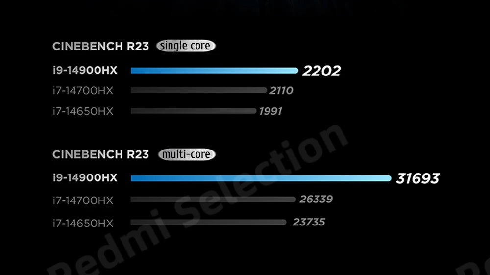 Lenovo Legion Y9000P 2024 E-sports Gaming Laptop Intel Core i9-14900HX RTX 4060/RTX 4090 16 inch 2.5K 240Hz Game Notebook PC