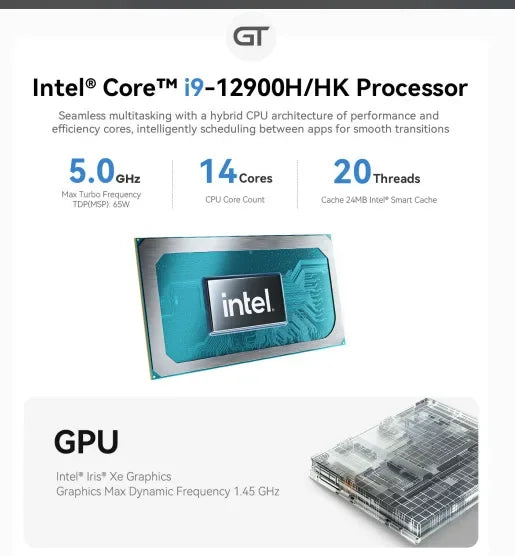 Best Selling GTi 12 Core i9 12900H 12900HK Mini Computer Host