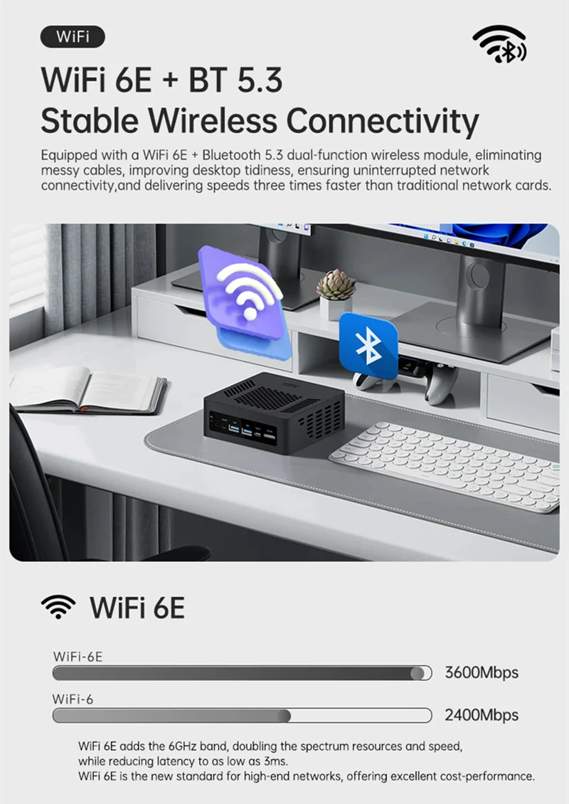 TOPC Mini PC Gaming Desktop Computer for Ryzen AI 9 HX 370 7 H 350 OCuLink USB4 2x2.5G LAN 2xPCIe Windows 11 WiFi6E