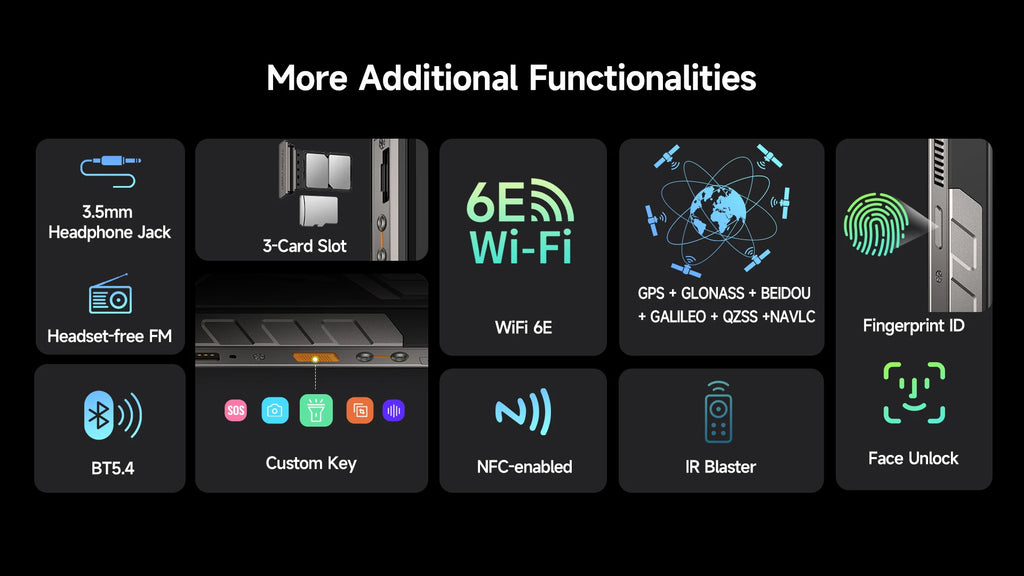 Ulefone Armor 34 Pro Plus 5G AI Rugged Phone  6.95" 25500mAh 32GB+512GB Built-in Projector 120Hz NFC Dimensity 7400X Smartphone