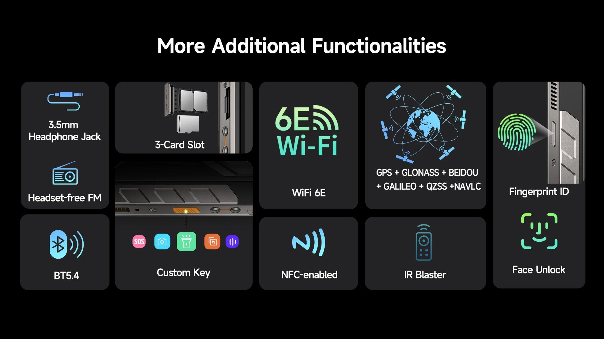 Ulefone Armor 34 Pro Plus 5G AI Rugged Phone  6.95" 25500mAh 32GB+512GB Built-in Projector 120Hz NFC Dimensity 7400X Smartphone