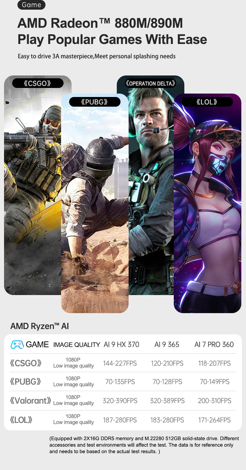 Gold seller TR9 Ryzen AI 9 HX370 Mini PC for Gaming Desktop Computer with 12-Core 24-Thread CPU 32GB DDR5 RAM 1TB SSD