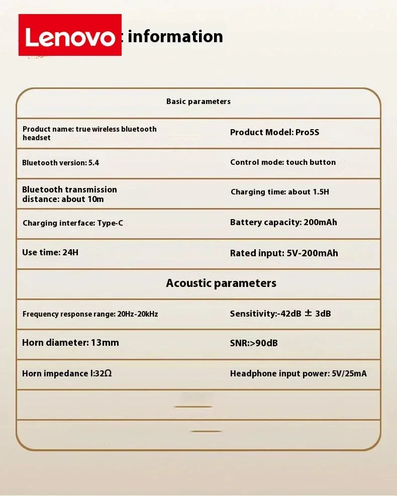Lenovo PRO 5S Earbuds True Wireless Earphone Noise Cancelling Bluetooth 5.3 Headset HD Music Headphone in-Ear Handsfree with Mic