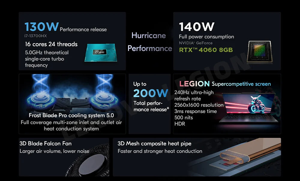 Lenovo Legion Y9000P Gaming Laptop 13th Intel Core I9-13900HX 16G 1TB SSD RTX4060/RTX4070 16 inches 240Hz 2023 Notebook PC