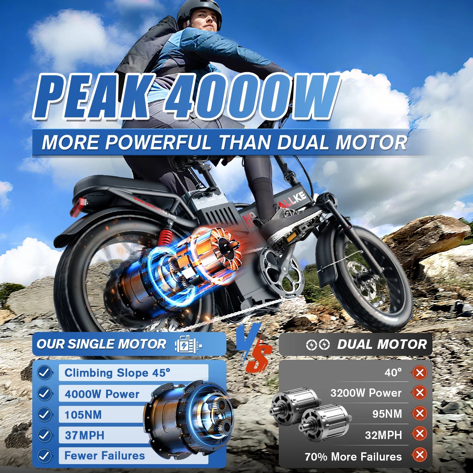 Wallke H9 ULTRA Portable Power Station Electric Bike 4000W 37MPH Fast Ebike for Adults 48V 55Ah Long Range E-Bike Torque Sensor