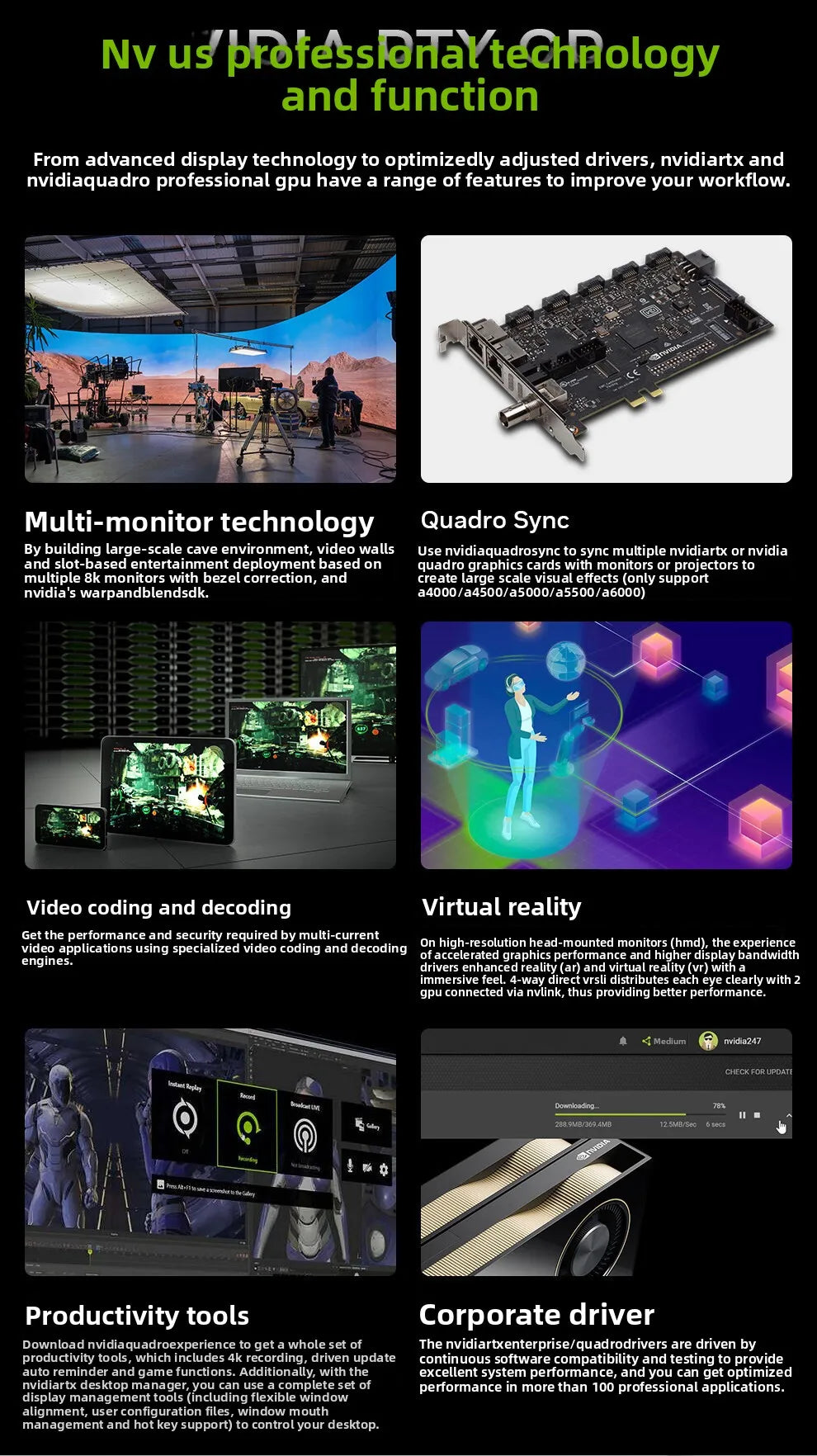 Suitable for NVIDIA RTX A5500 24GB professional graphics card, ampere architecture 3D