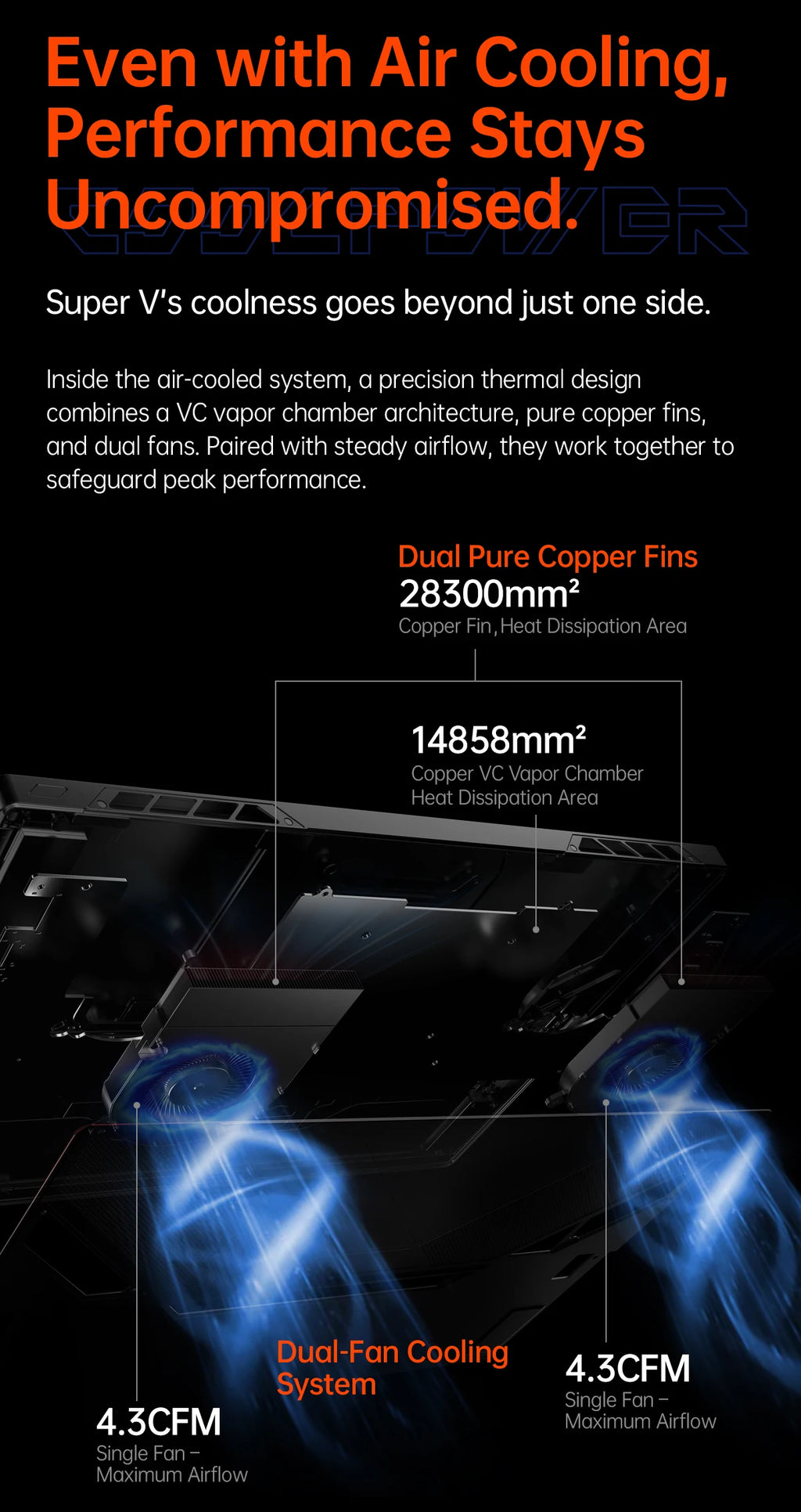 OneXPlayer Super V Intel Core Ultra X7 358H Processor 14” 2.8K AMOLED Tablet Gaming Al Mobile Workstation Laptop Win11 PC 48G 1T