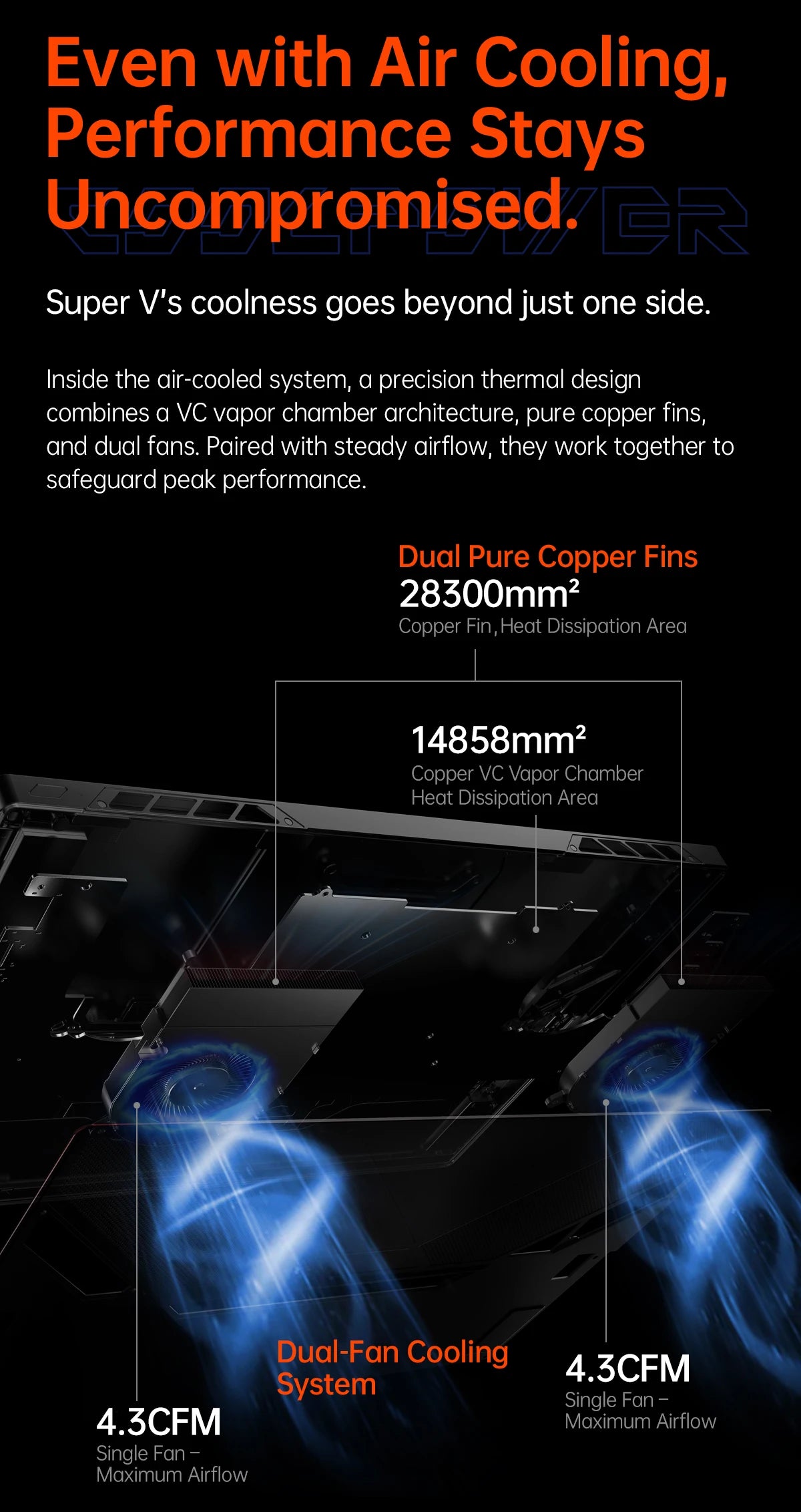 OneXPlayer Super V Intel Core Ultra X7 358H Processor 14” 2.8K AMOLED Tablet Gaming Al Mobile Workstation Laptop Win11 PC 48G 1T