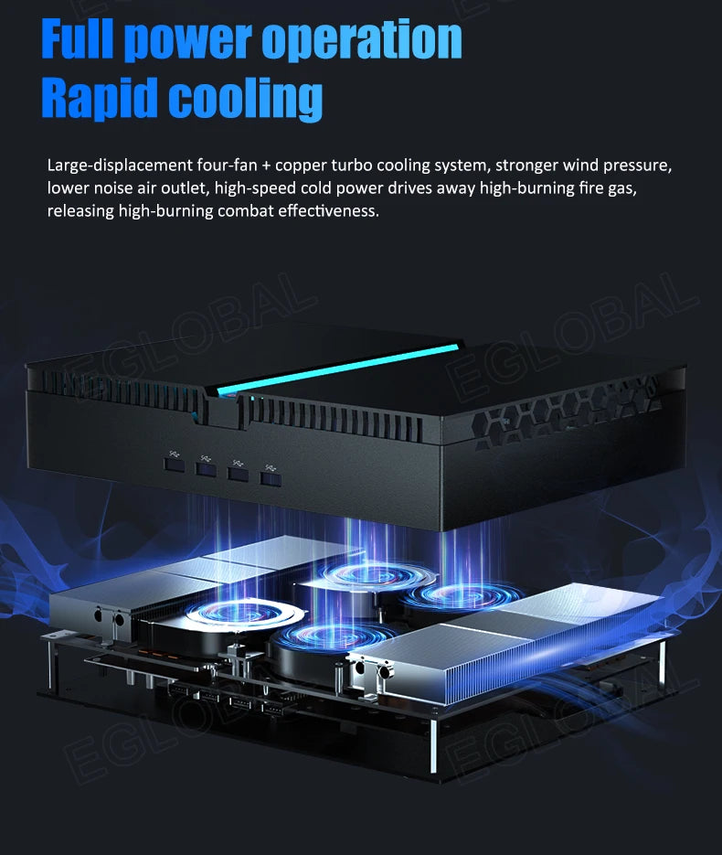 Eglobal 13TH I9-13900F I7-13700F I5-13400F RTX 4060 8G Gamig Discrete Graphics Card Mini Desktop 4K Four Displays Gamer Mini PC
