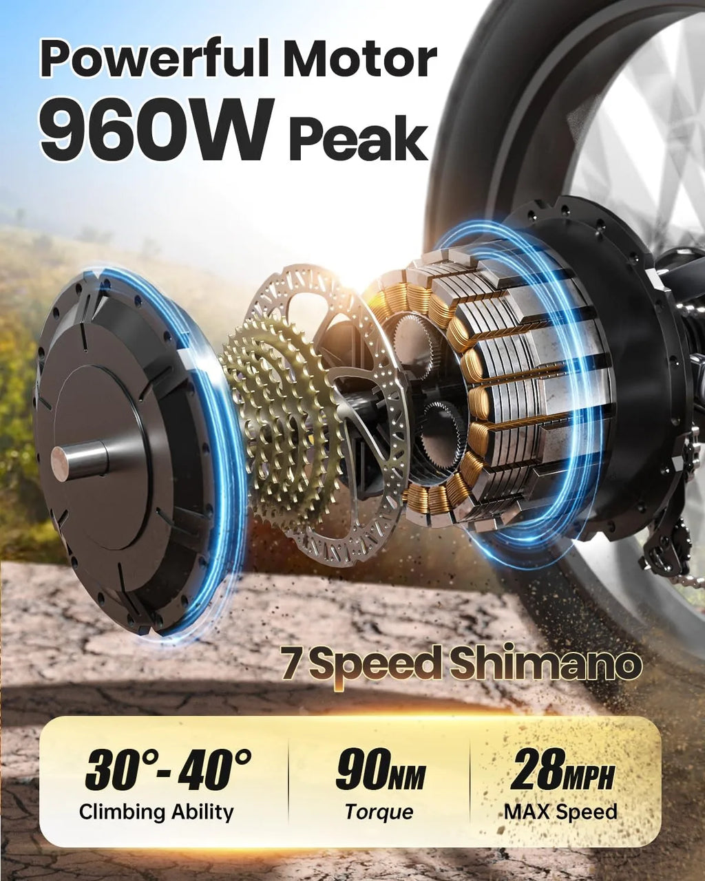 Electric Bike 960W, 48V 20AH Full Suspension Fat Tire Mountain E-Bike 80 Miles