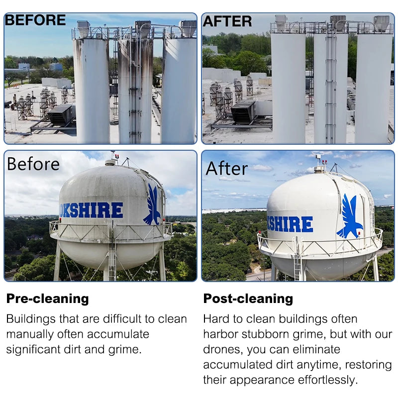 New Professional Industrial High Pressure Cleaning Drone for Home & Commercial Use on Glass Solar Panels Roofs