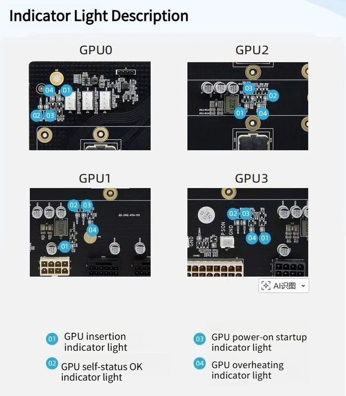 SXM2 for NVIDIA V100 GPU Adapter Board Card NVLink 300G 4-Port 4‑Way / Dual-Card Dual-Channel Pass-Through Expansion Backplane