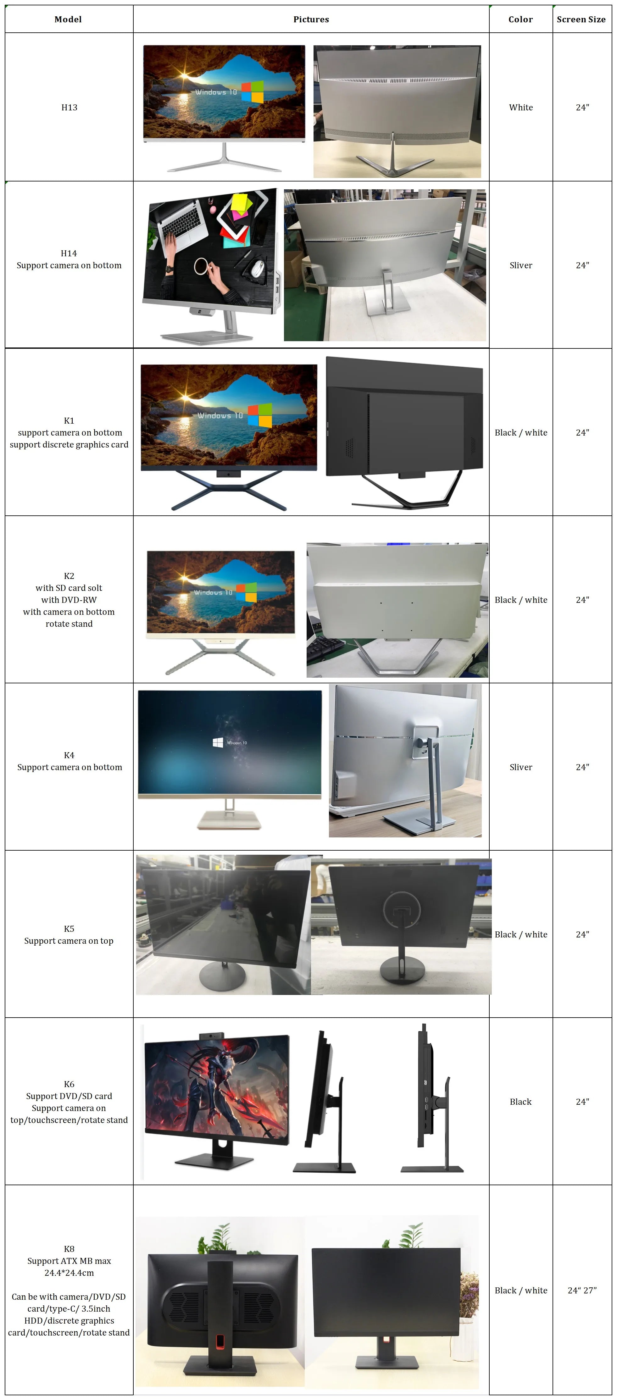 factory price 24 inch core i3 i5 i7 i9 CPU generation gaming pc full setup all in one computadora all-in-one computers with OEM