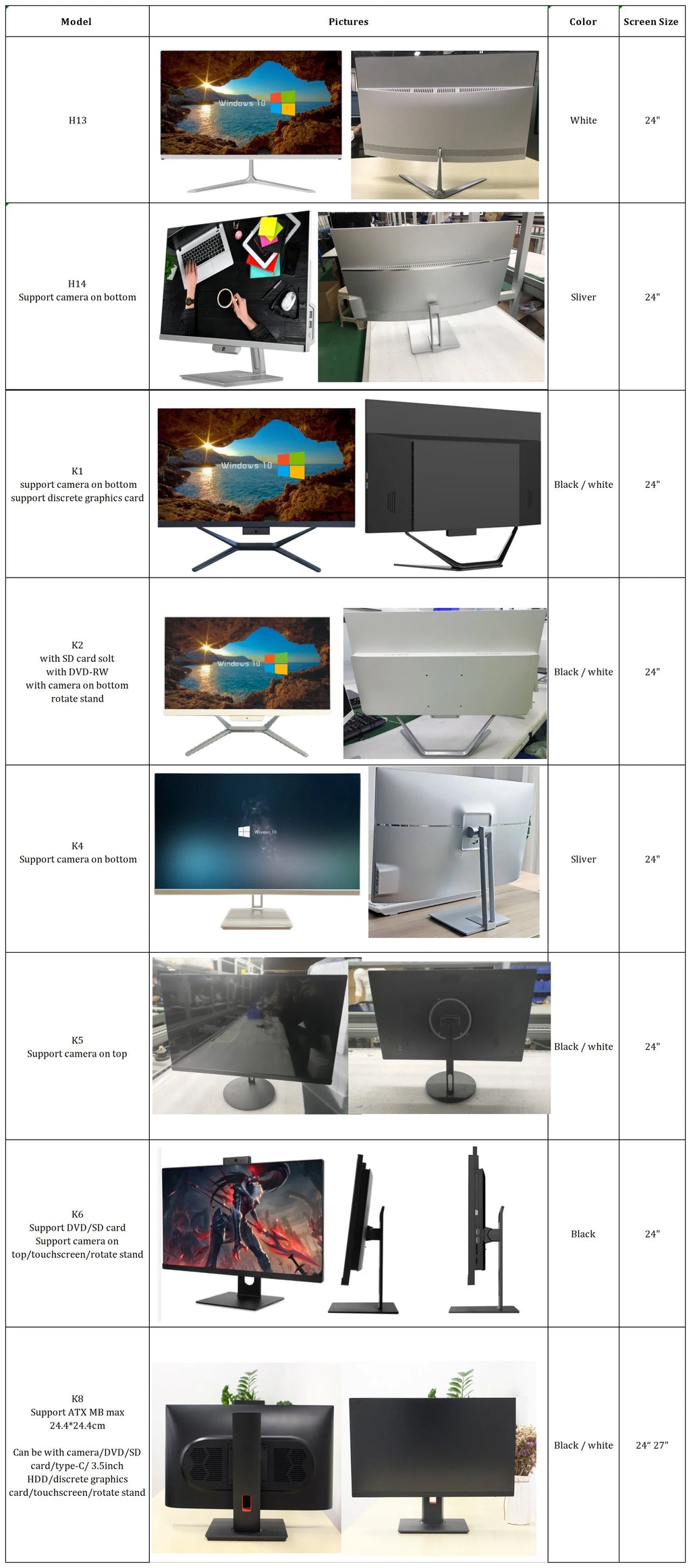 factory price 24 inch core i3 i5 i7 i9 CPU generation gaming pc full setup all in one computadora all-in-one computers with OEM