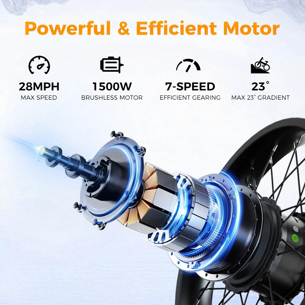 20" Fat Tire 1500W 48V/12.8AH Electric Folding E-Bike Bicycle for Adults