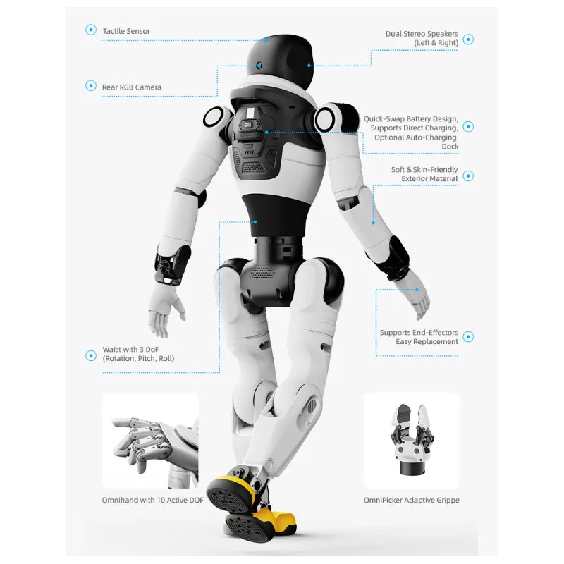 Humanoid robot with hot swappable 500Wh battery and optional charging station for continuous daily operation