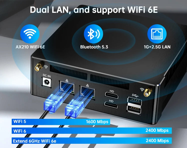 AMD Ryzen 9 7940HS 64GB DDR5 2TB NVMe WiFi6 Gaming Mini Pcs 4USB Type-C For 4K Streaming And LOW Power Supply Desktop Computer